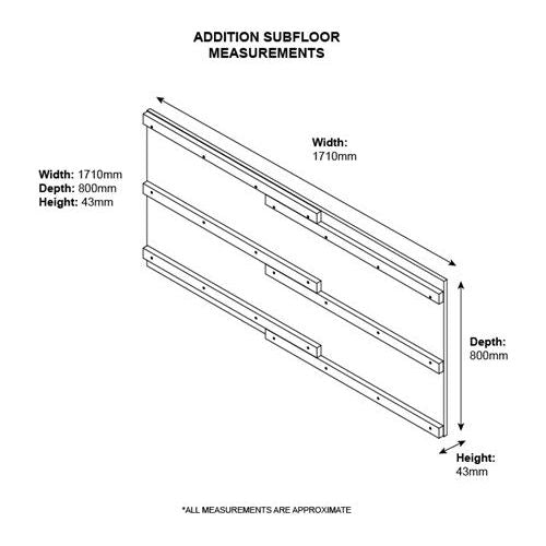 Asgard Protective Wooden Subfloor for The Addition
