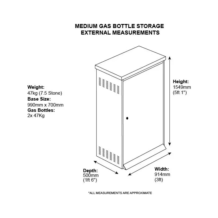 Asgard Gas Bottle Storage x2 (47kg bottles)