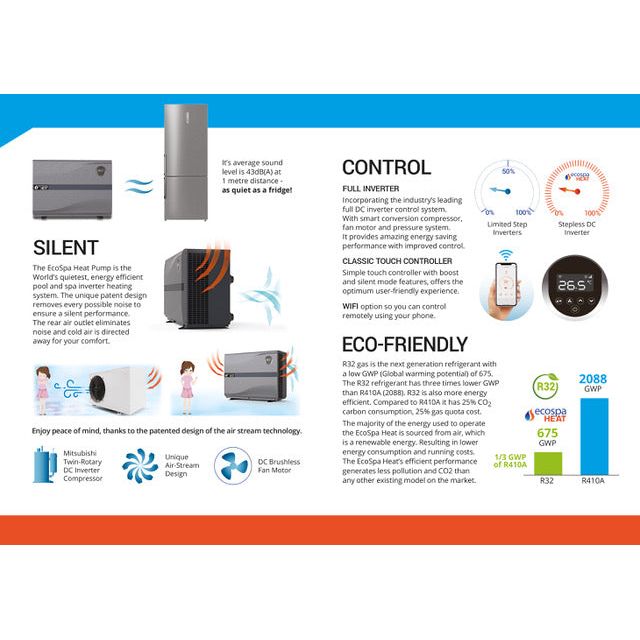 RotoSpa 9kW eco Spa Heat Pump
