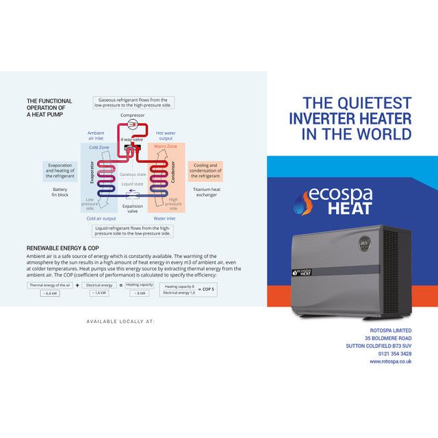 RotoSpa 9kW eco Spa Heat Pump