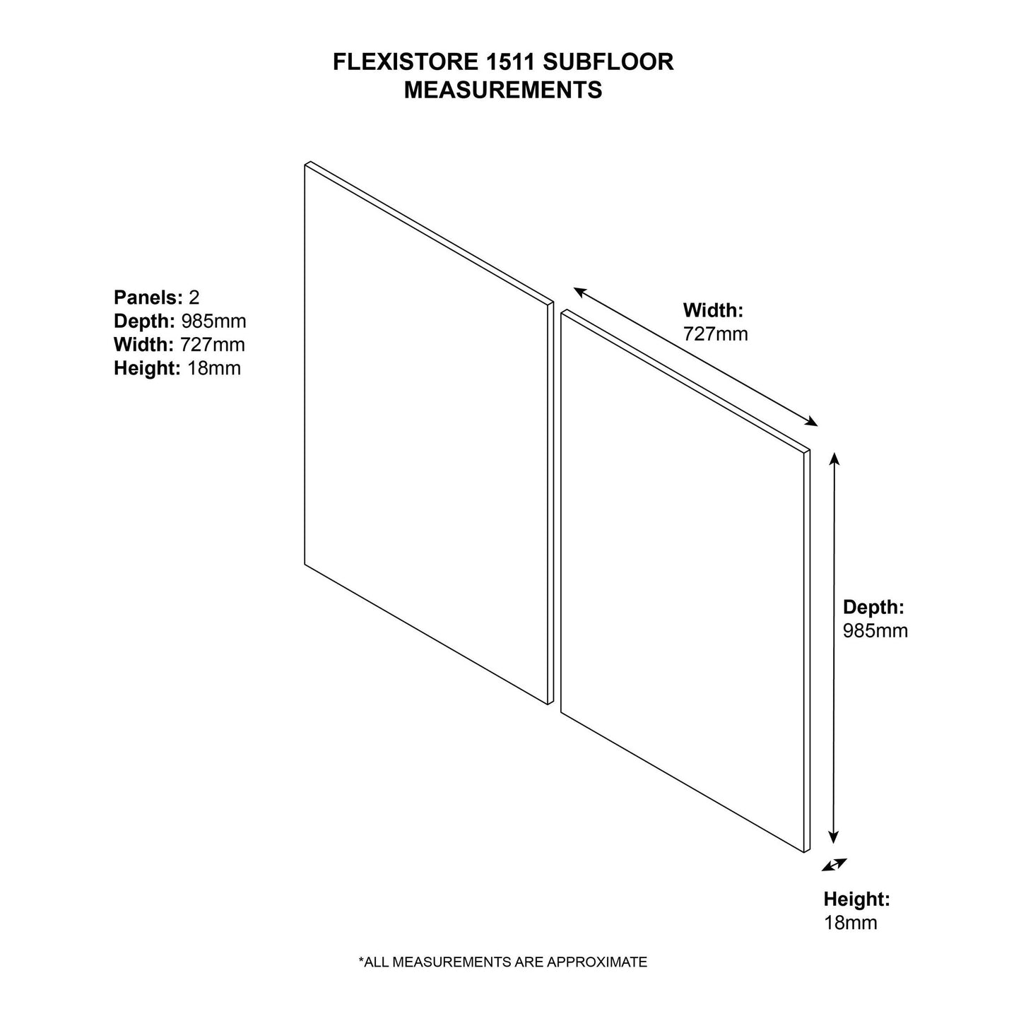 Asgard Protective Wooden Subfloor for The Flexistore 1511
