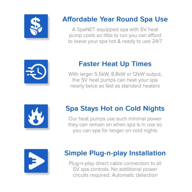 RotoSpa SV Series Heat Pump