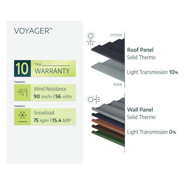 Canopia 3x5ft Voyager Polycarbonate Garden Shed