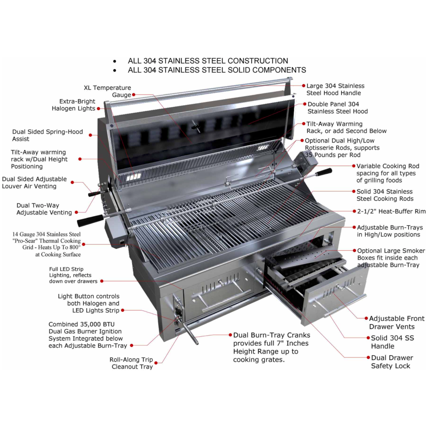 Sunstone 42″ Charcoal, Wood & Gas Hybrid Dual Zone Grill