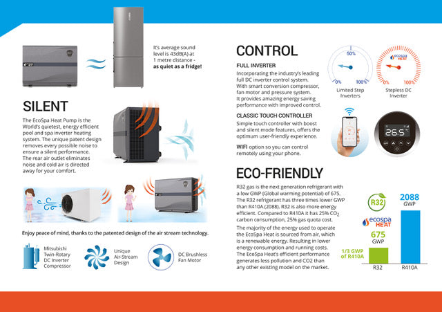 RotoSpa EcoSpa Heat Pump