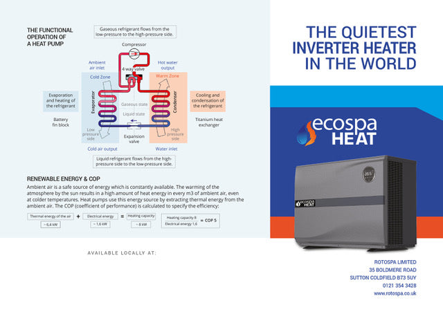 RotoSpa EcoSpa Heat Pump