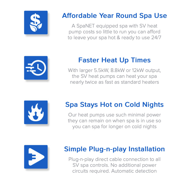 RotoSpa SV Series Heat Pump