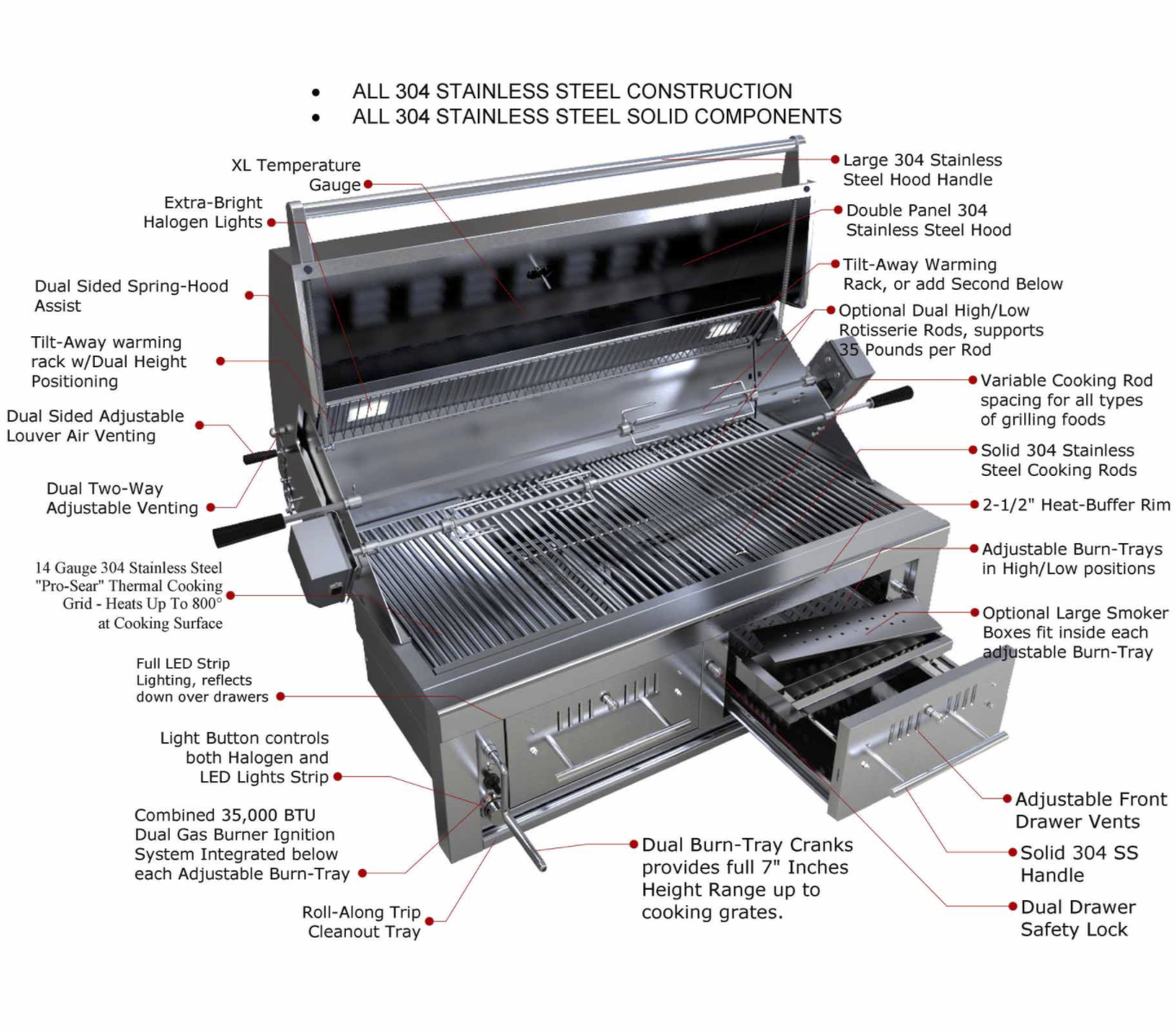 Sunstone 42″ Charcoal, Wood & Gas Hybrid Dual Zone Grill